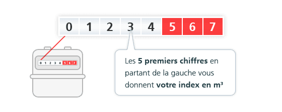 relevé compteur gaz