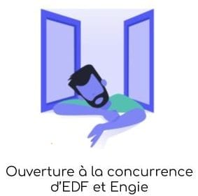 Ouverture à la concurrence d’EDF et Engie