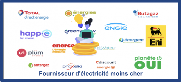 Fournisseur D Electricite Moins Cher Classement 2020