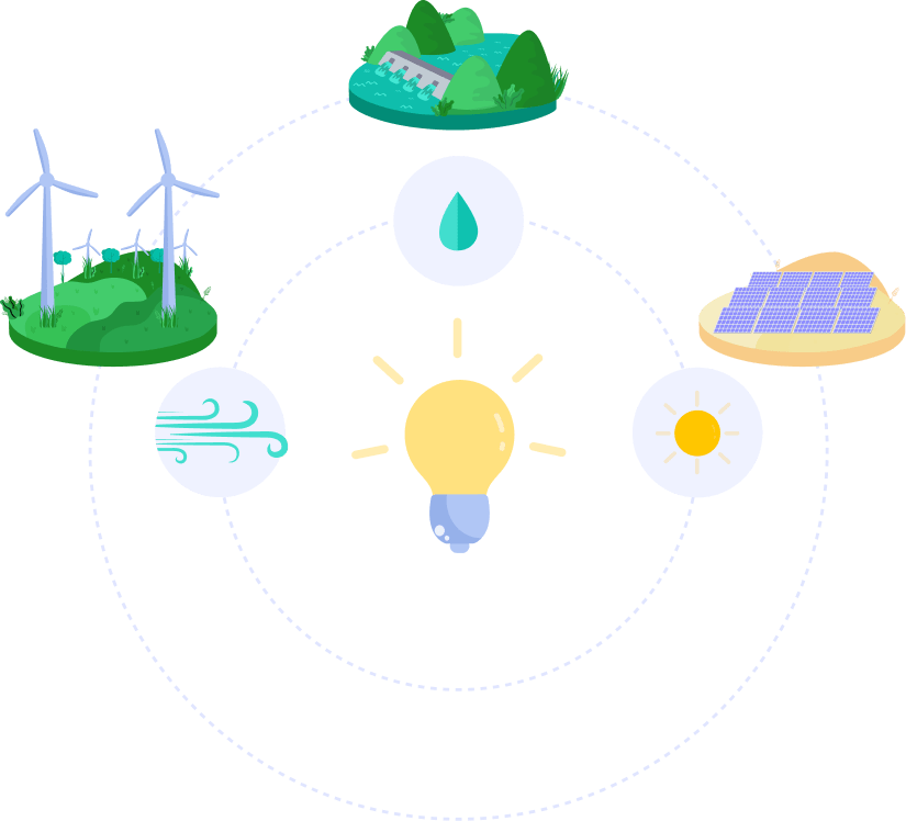 Fournisseurs énergie verte