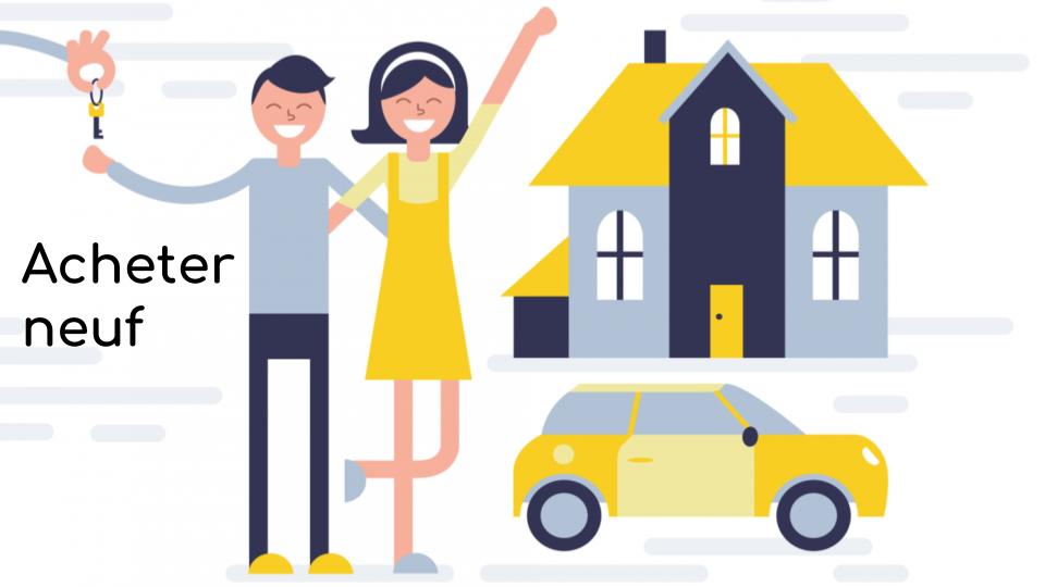 Acheter neuf