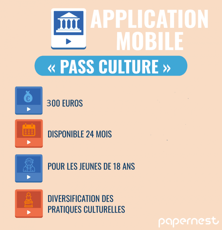 L'application mobile du Pass Culture pour les jeunes de 18 ans
