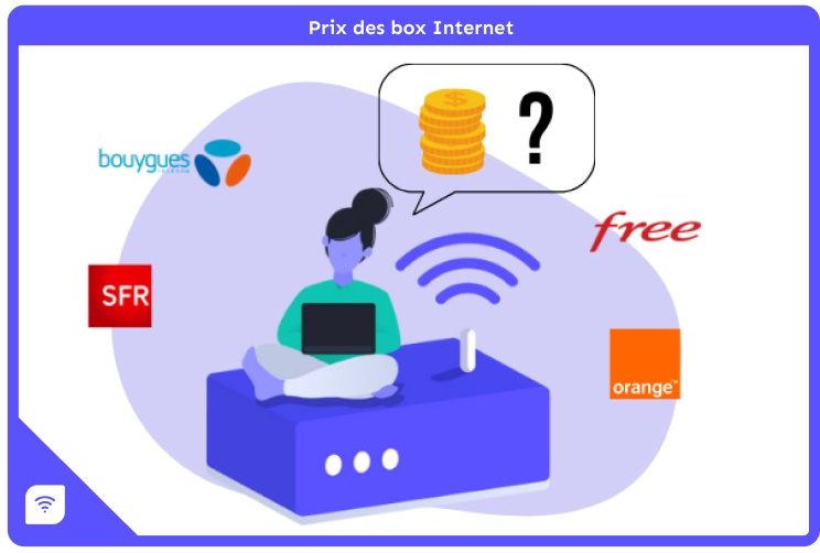 Prix box Internet