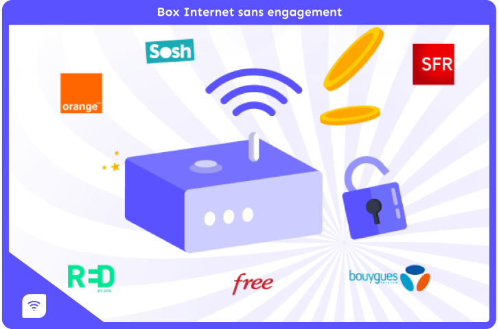 Box Internet Sans Engagement
