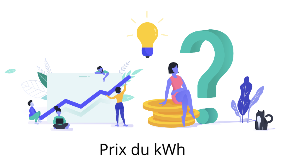 Prix du kWh