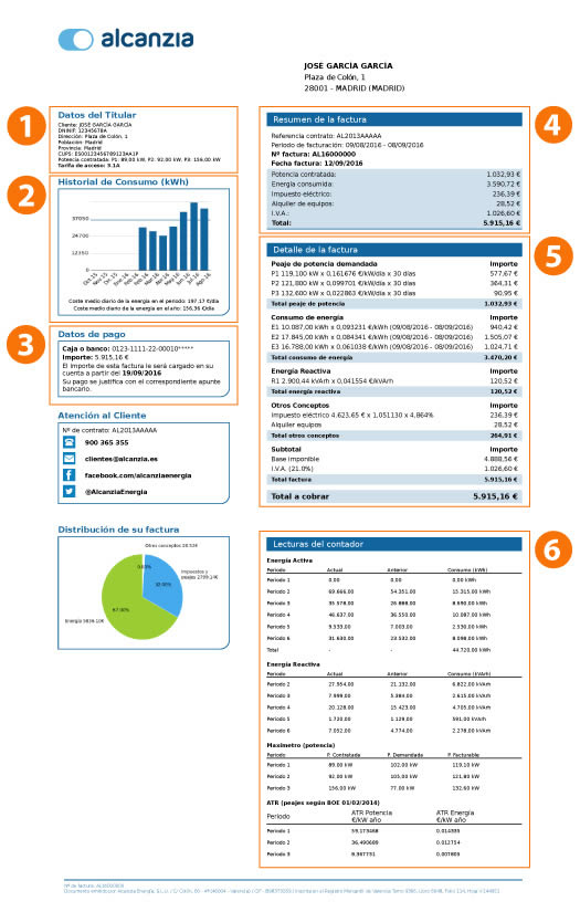 Factura Alcanzia Energía