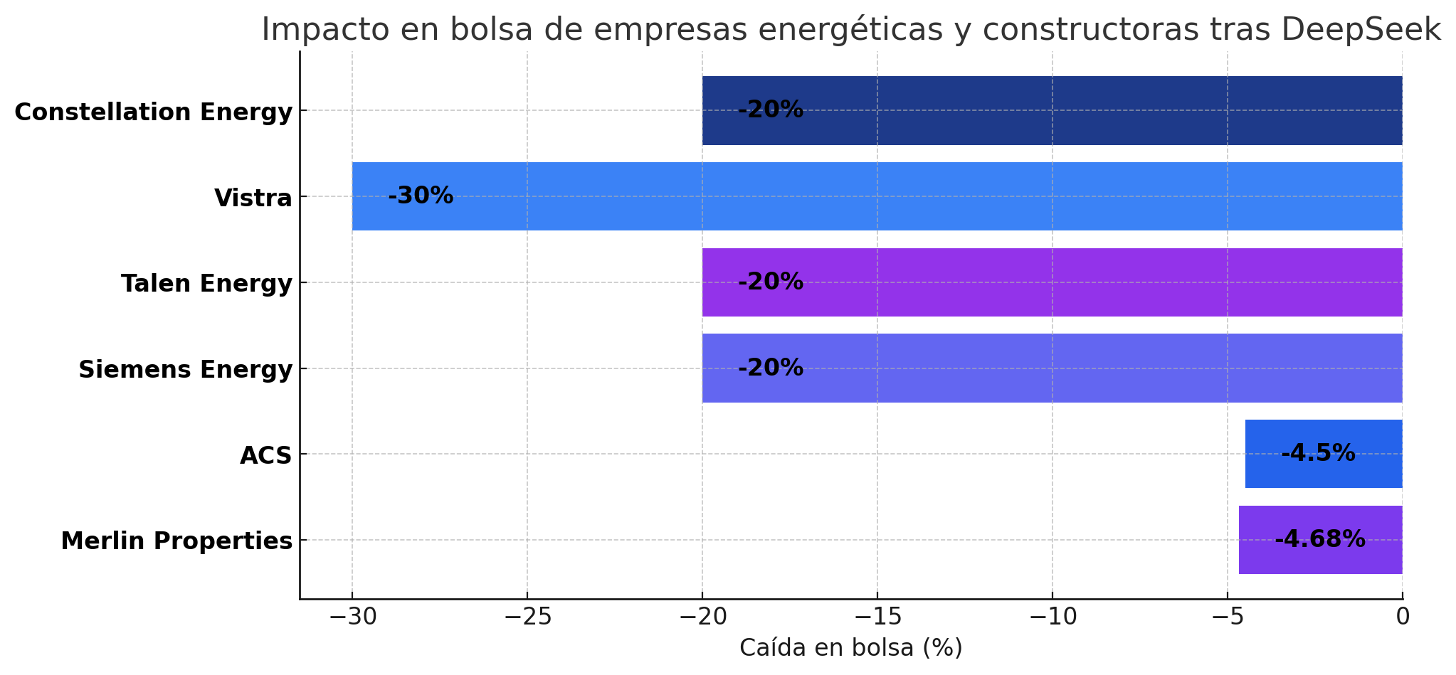 Descripción de la imagen