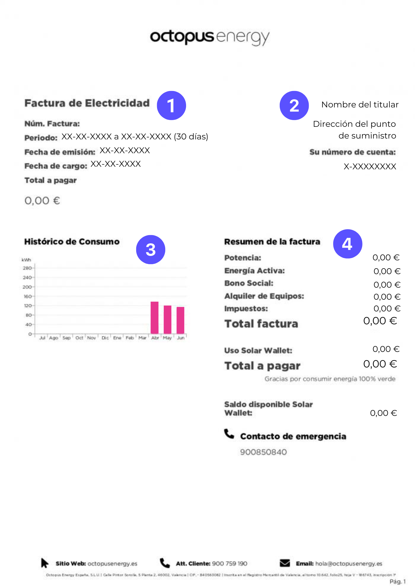 Factura Octopus Energy (1)