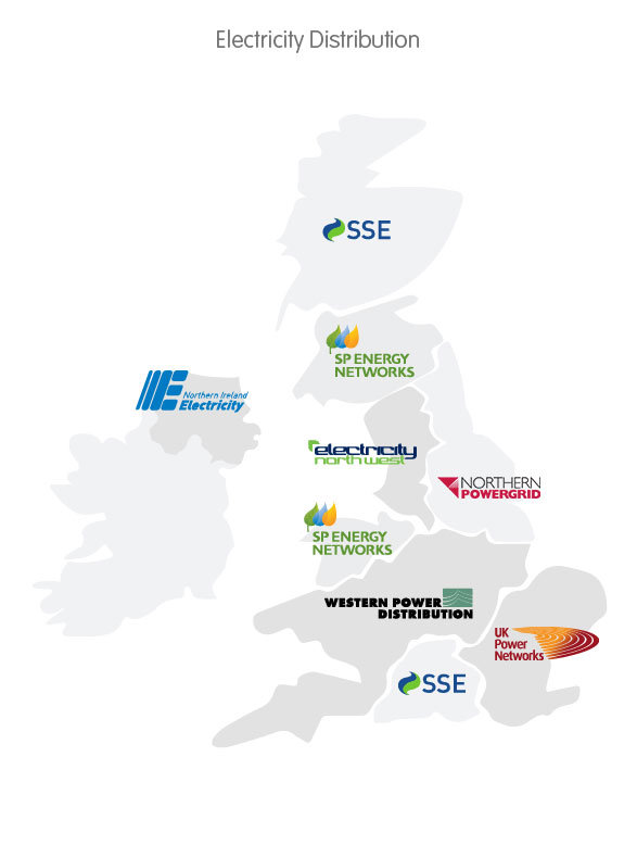 UK Power Networks