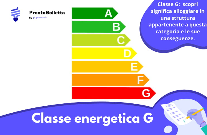 classe energetica g