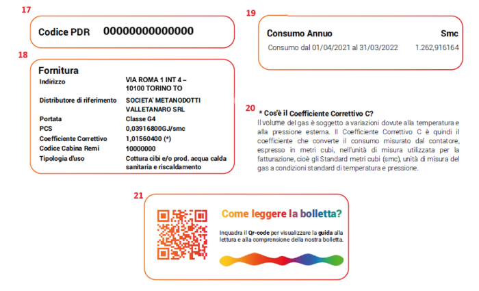 Iren bolletta gas