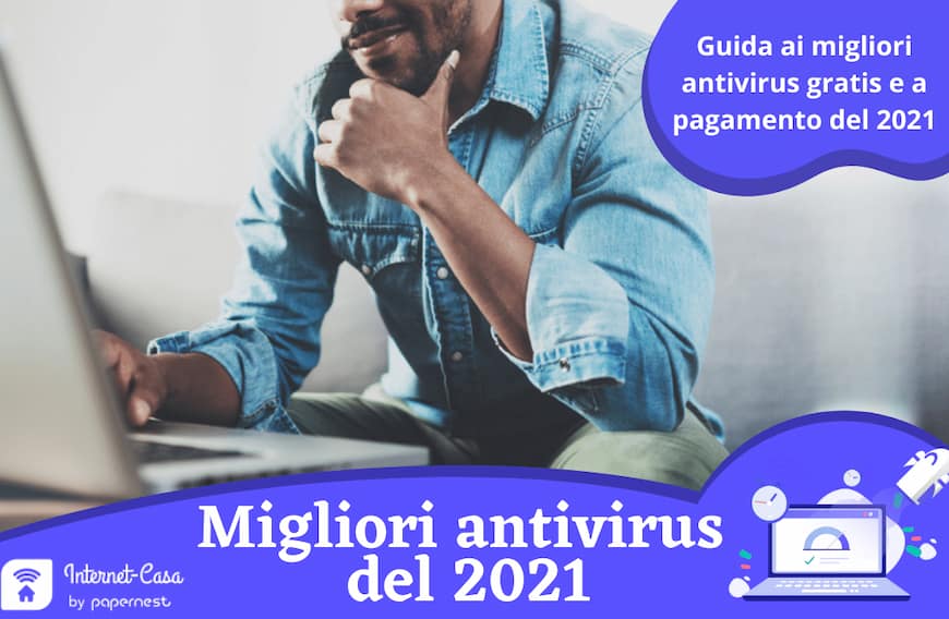 migliori antivirus 2021
