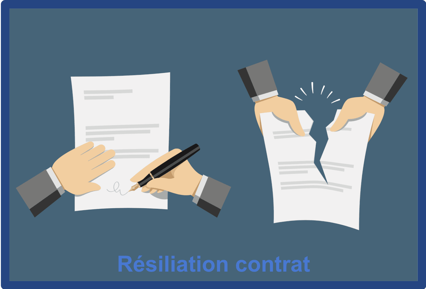 résiliation contrat