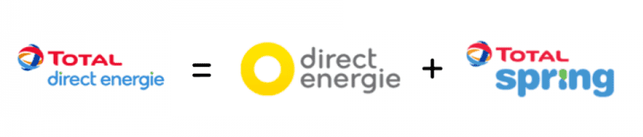 fusion total direct energie