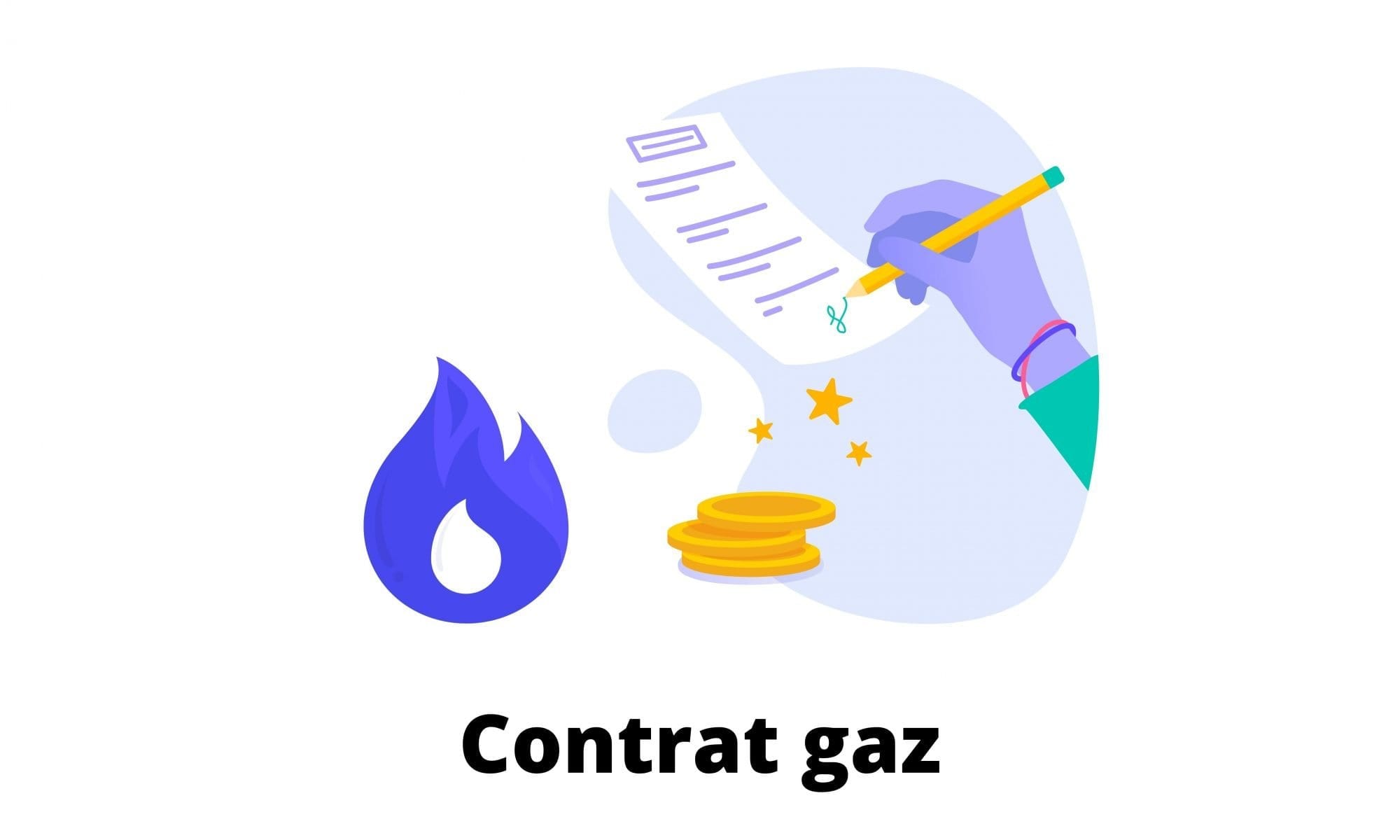 contrat gaz
