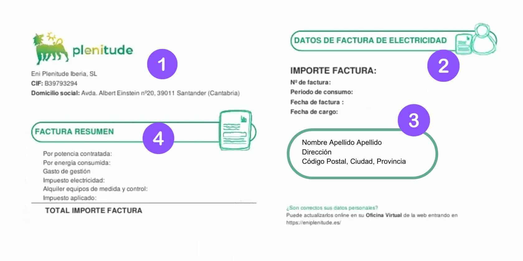 Ejemplo de factura de Plenitude