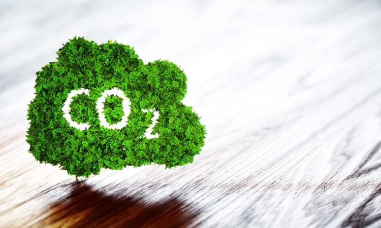 CO2 en España