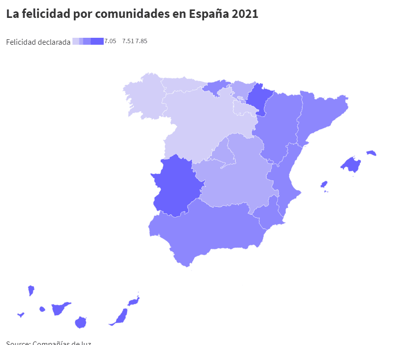 Felicidad por comunidades en España